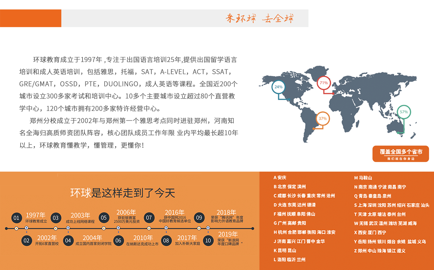 關于我們頁面設計 拷貝.png